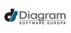 Diagram Software Europa